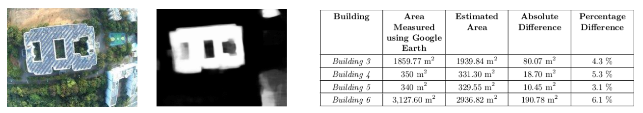 Block Diagram