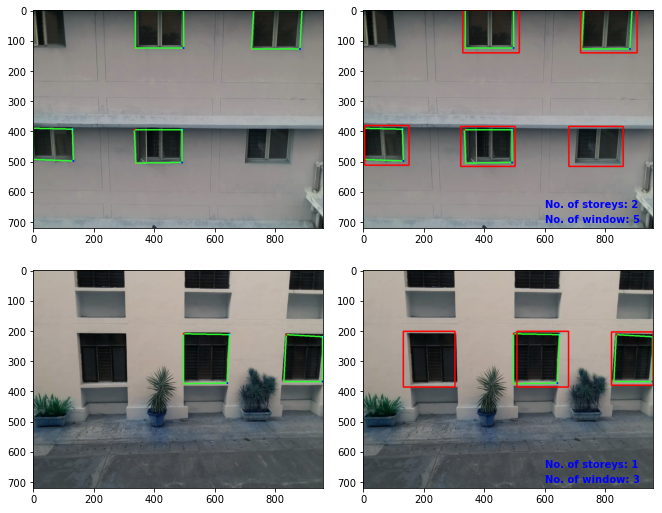 window result